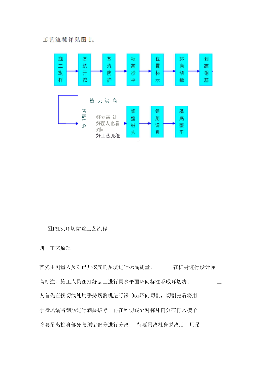 桩基环切法施工.docx_第3页