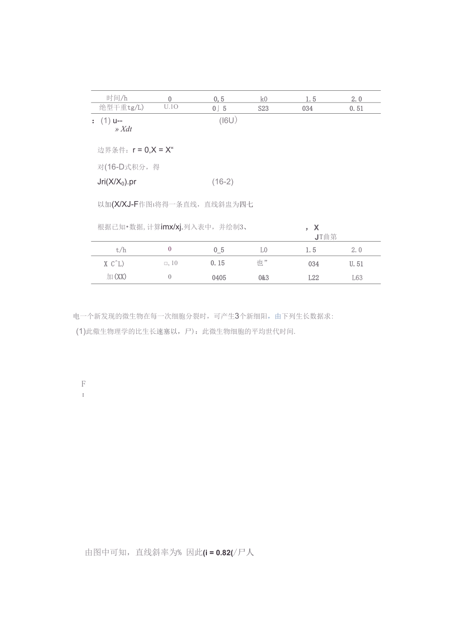 生物反应工程原理习题答案(部分)贾士儒版.docx_第3页