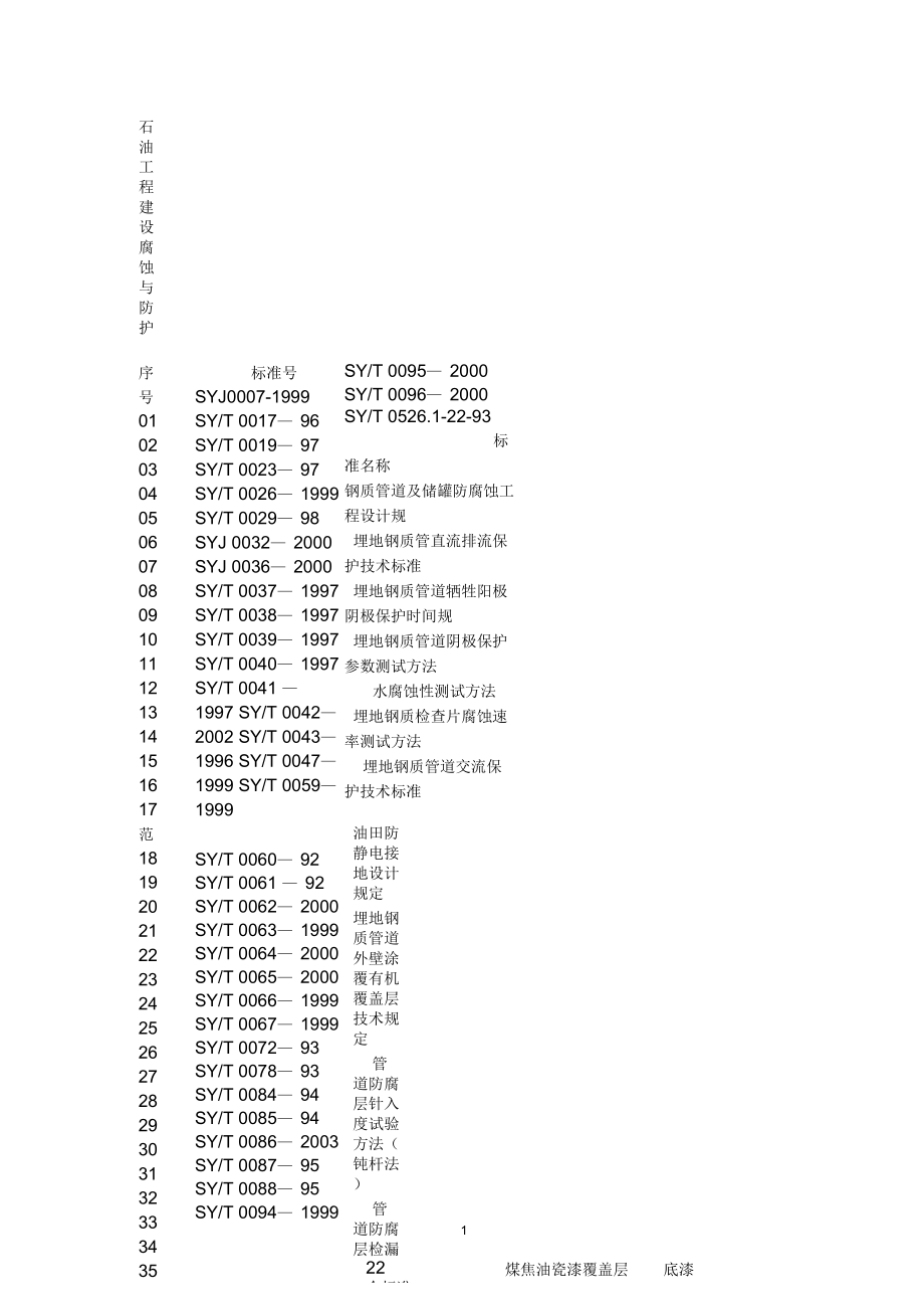 石油工程建设腐蚀与防护标准.docx_第1页