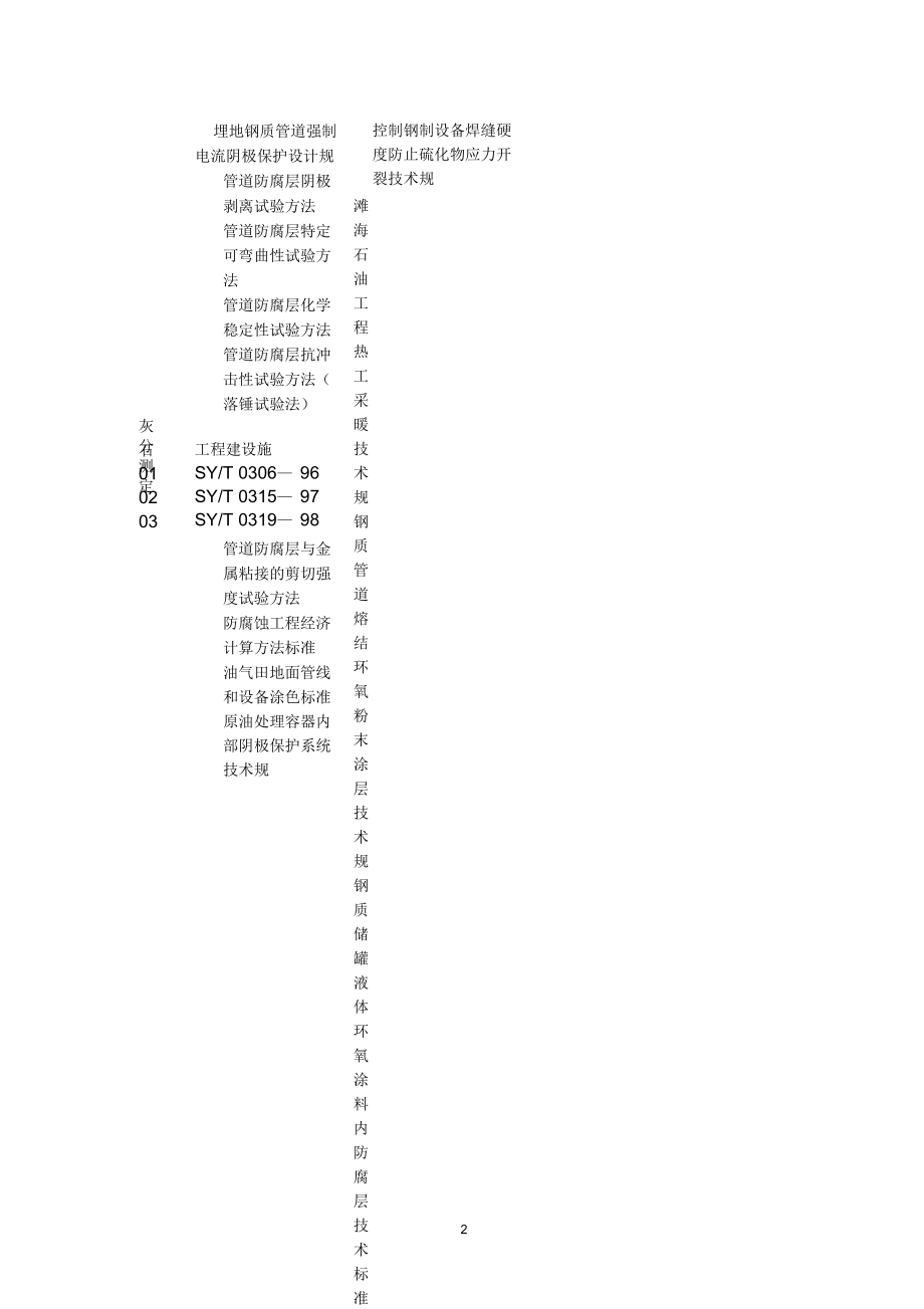 石油工程建设腐蚀与防护标准.docx_第2页