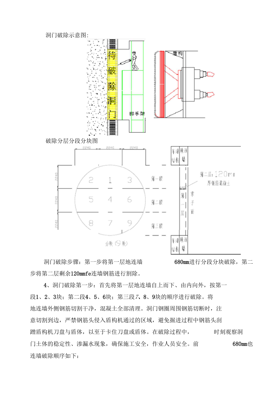 隧道洞门破除施工技术交底.docx_第2页