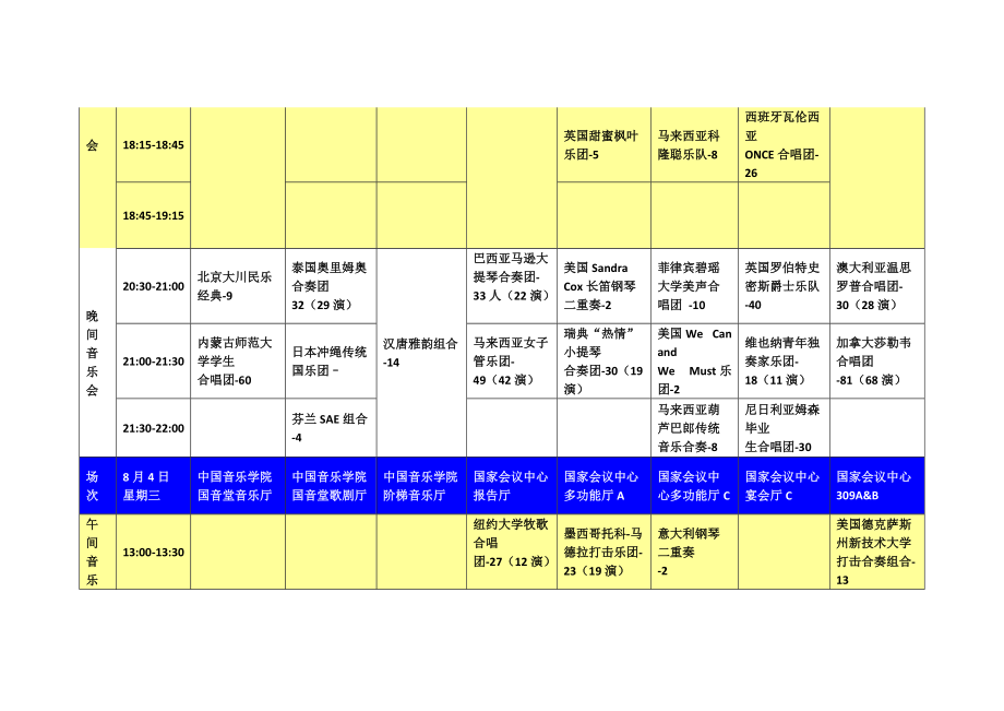 大会演出时间表.doc_第3页