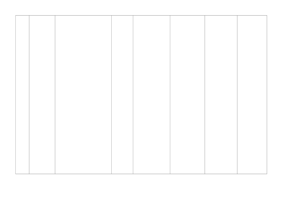 环境因素识别更新登记表.doc_第2页