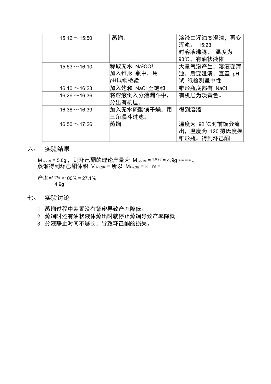 环己酮的制备.doc_第2页