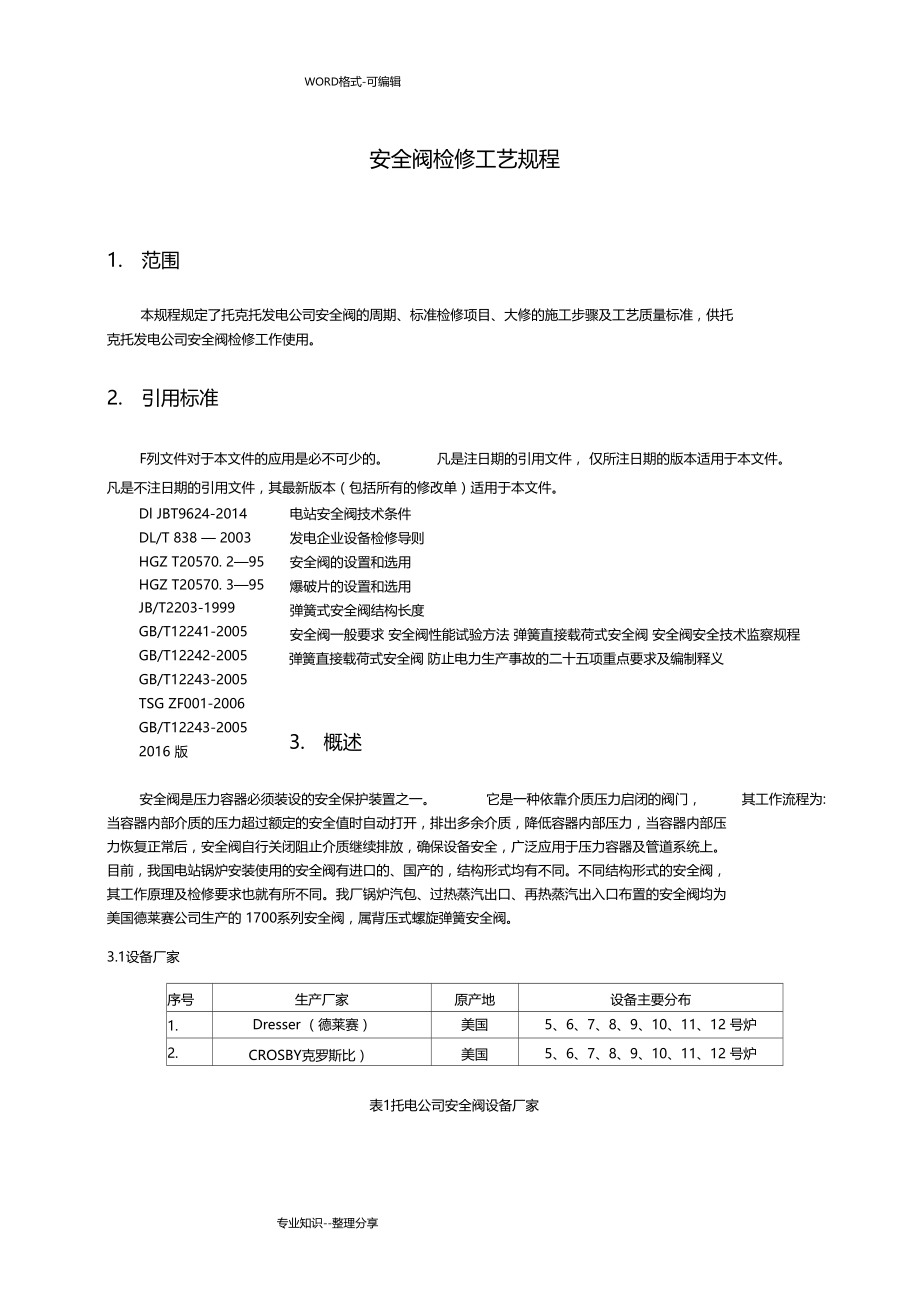 安全阀检修工艺设计规程完整.doc_第2页