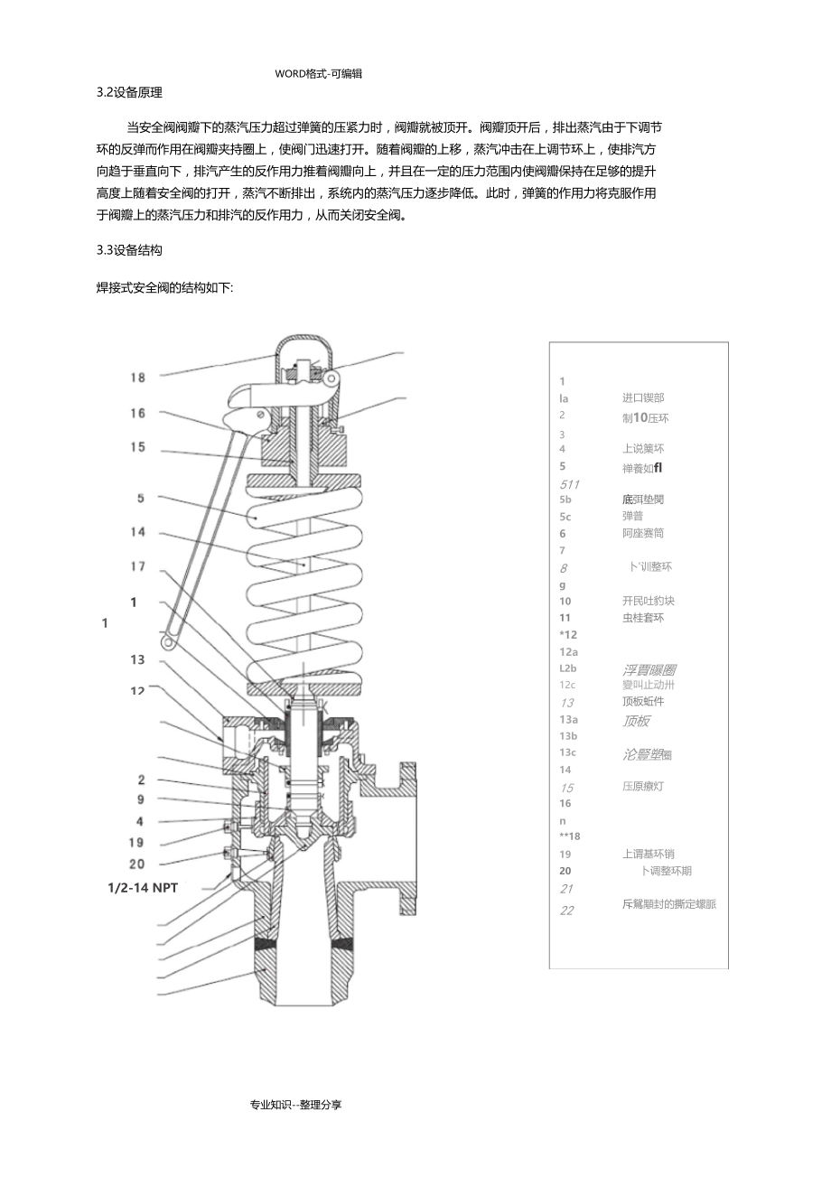 安全阀检修工艺设计规程完整.doc_第3页