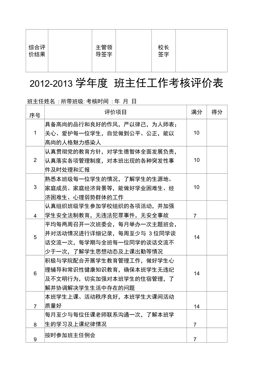 班主任工作评价表.doc_第2页