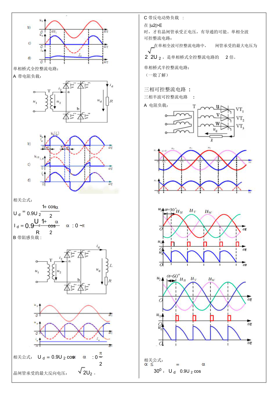 (完整word版)电力电子知识点总结.doc_第3页