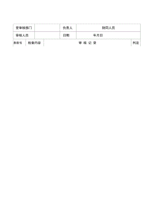 环境管理体系审核记录模板.doc