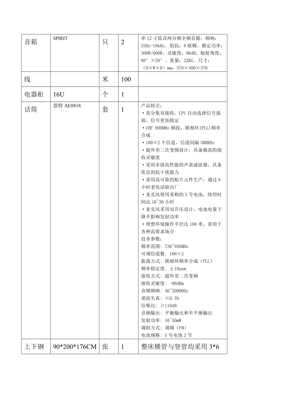 德安第一小学教学设备技术参数单.doc_第3页