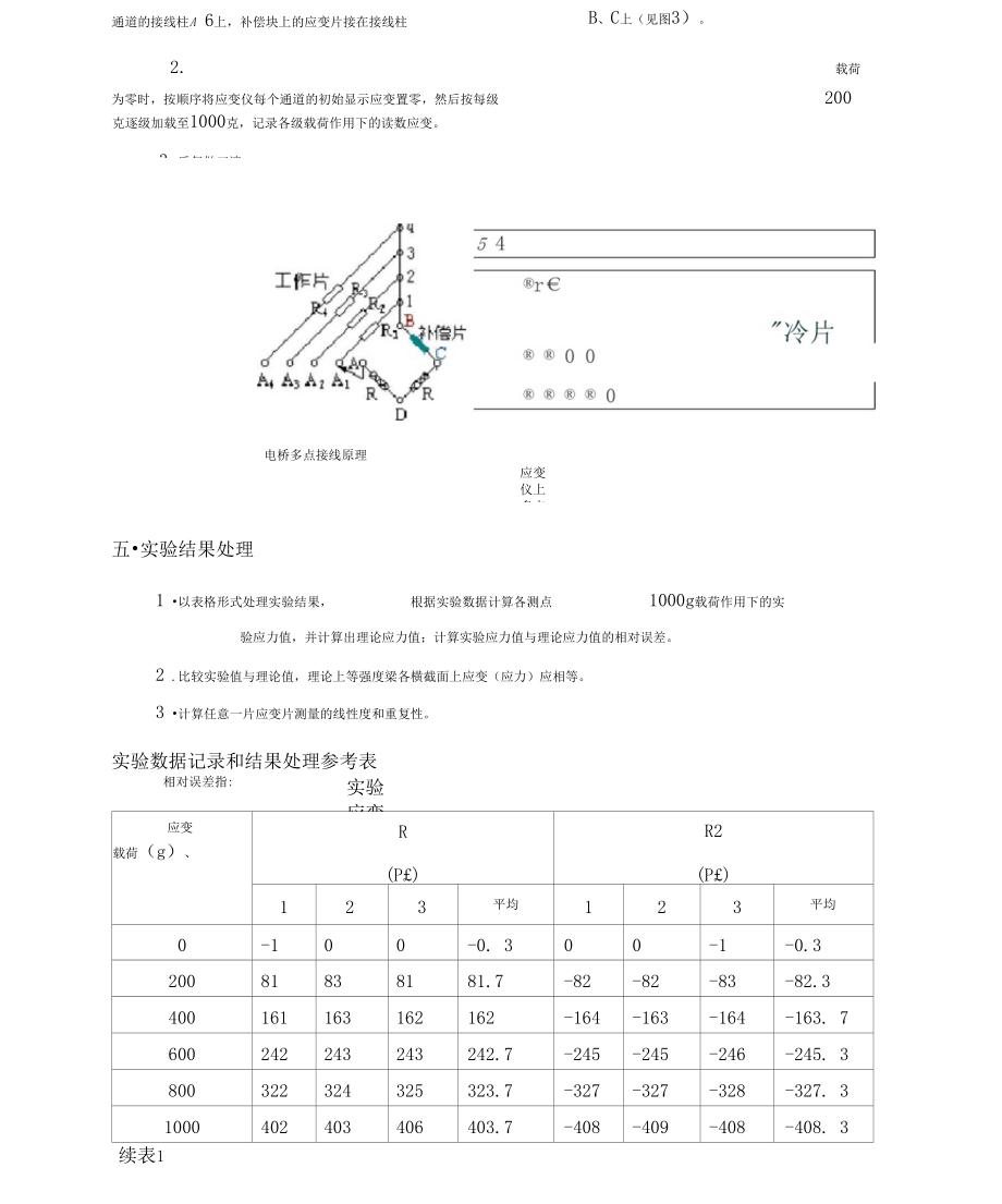 等强度梁应变测定实验.docx_第3页