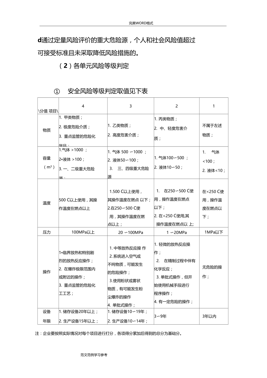 安全风险分级管控及隐患排查治理双重预防性体系建设工作内容及实施步骤.doc_第2页