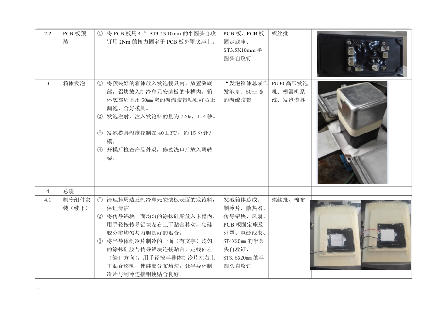 GL8冰箱生产作业指导书2017-4-25.doc_第2页