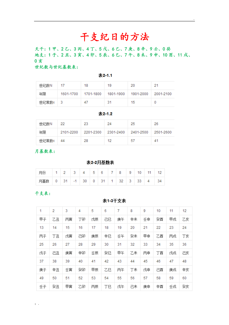 干支日计算公式.docx_第1页