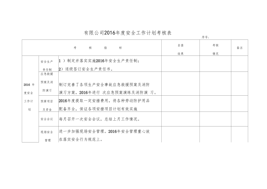 安全生产标准化年安全工作计划考核表.doc_第2页