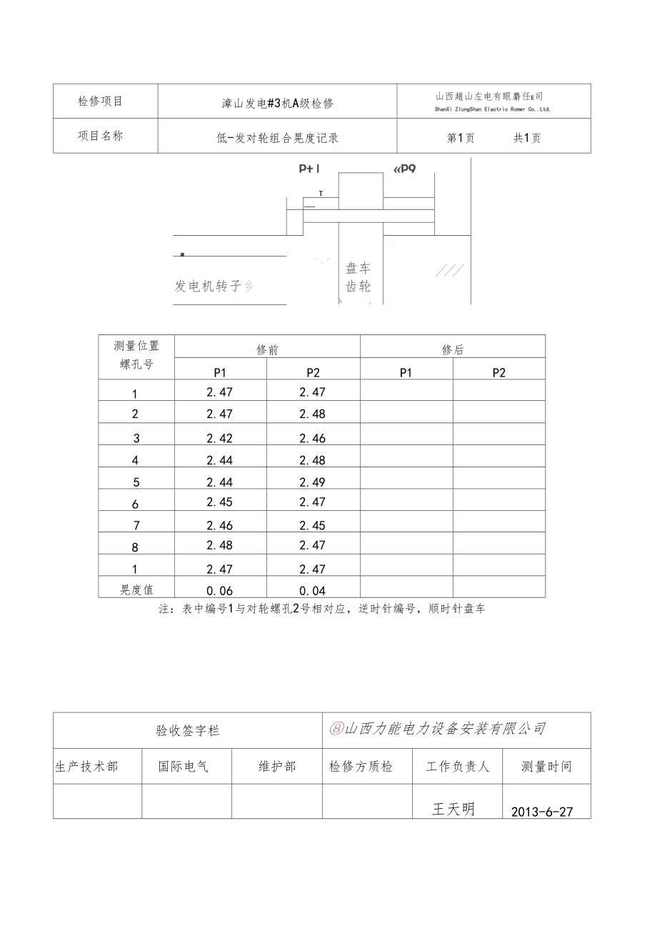 对轮中心组合晃度.doc_第1页