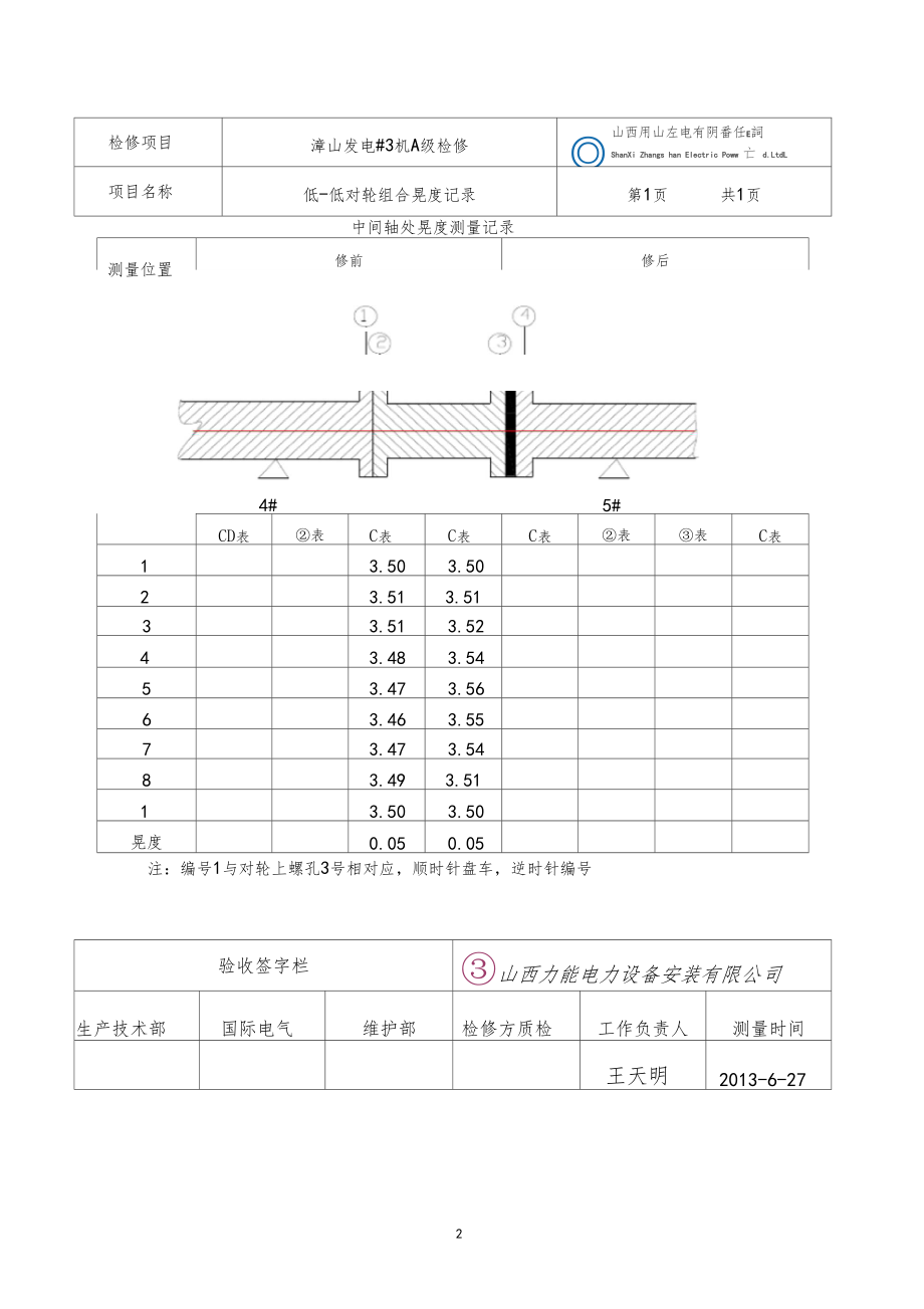 对轮中心组合晃度.doc_第2页