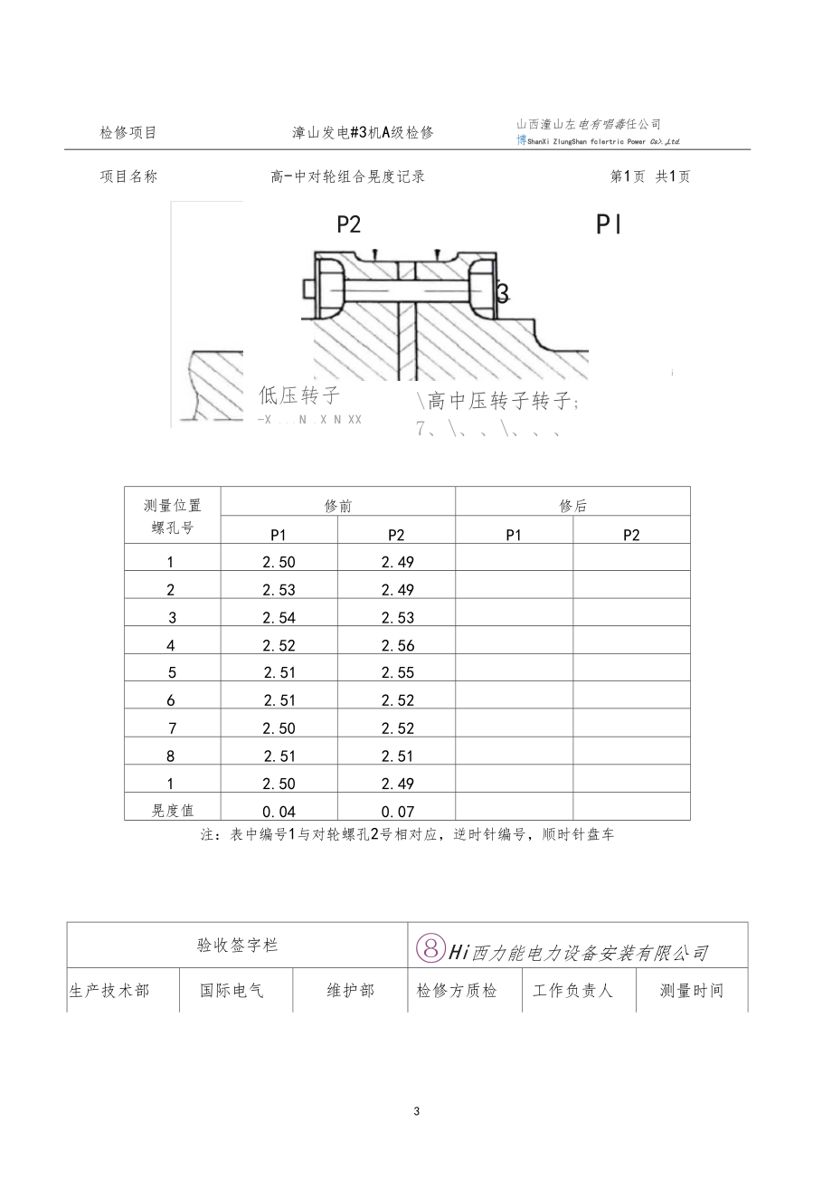 对轮中心组合晃度.doc_第3页