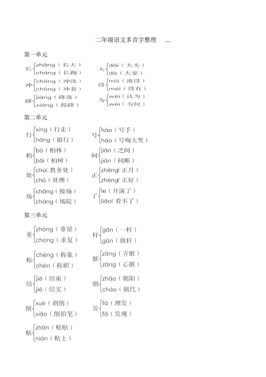 部编版二年级语文易读错的字和多音字整理归类.docx_第3页