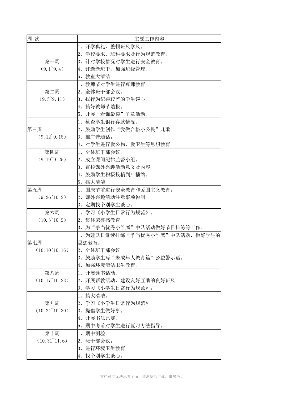 北师大二年级上班主任及教学工作计划.doc_第3页