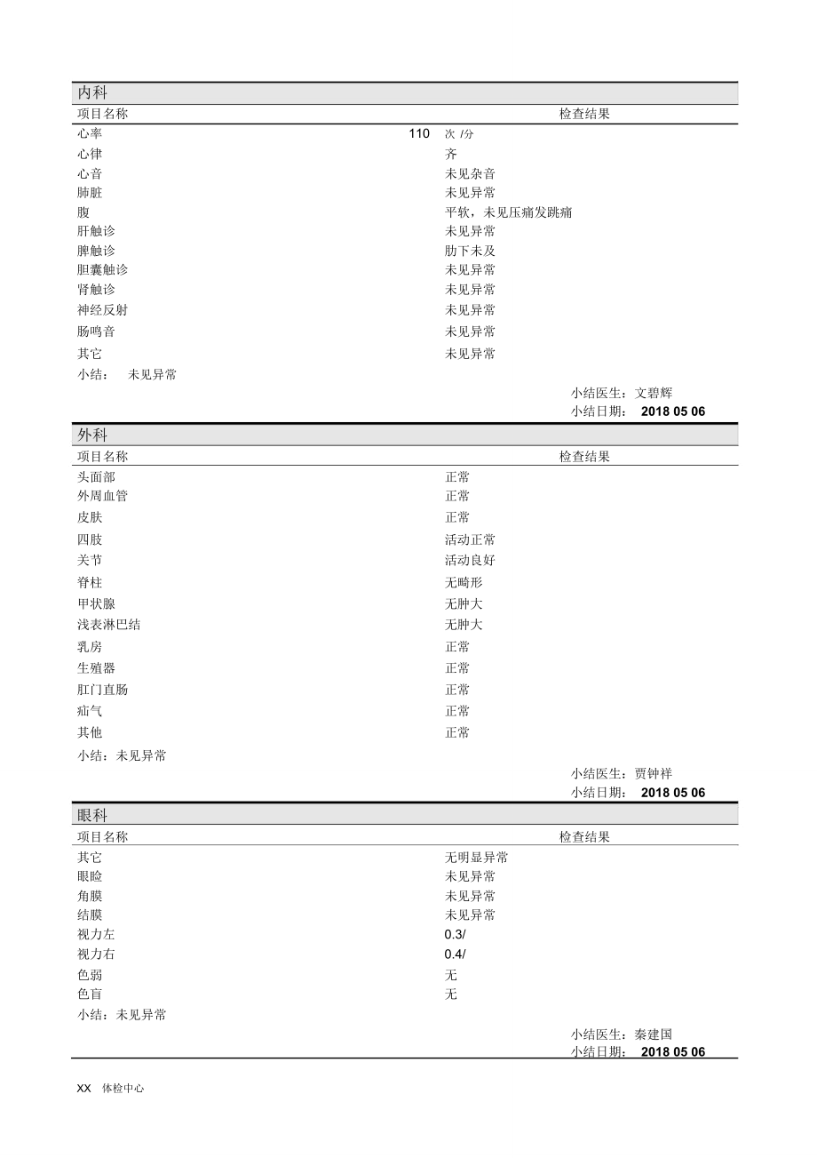 (完整word版)体检中心入职体检报告范本.doc_第2页