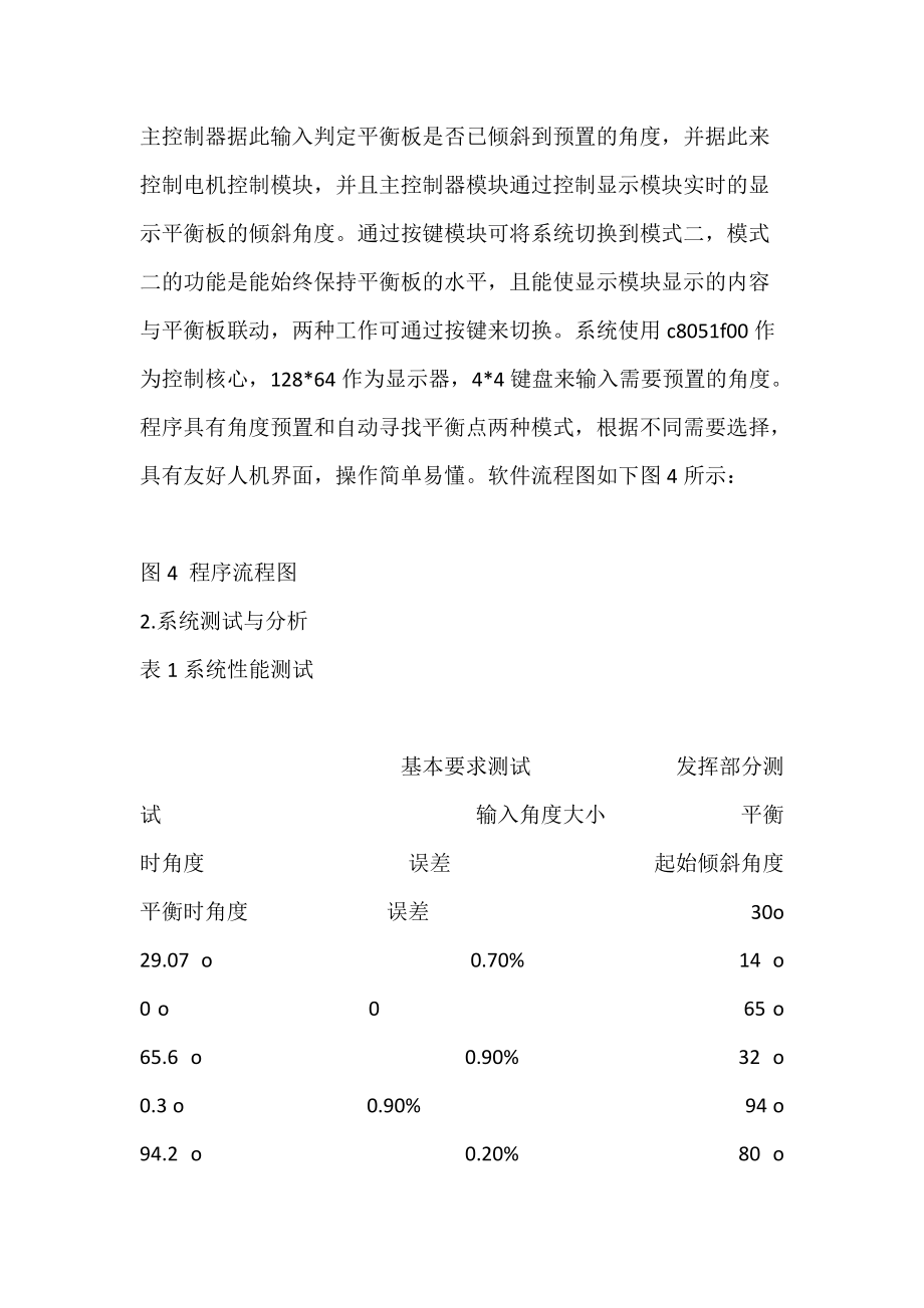 角度传感器简单应用系统.docx_第3页