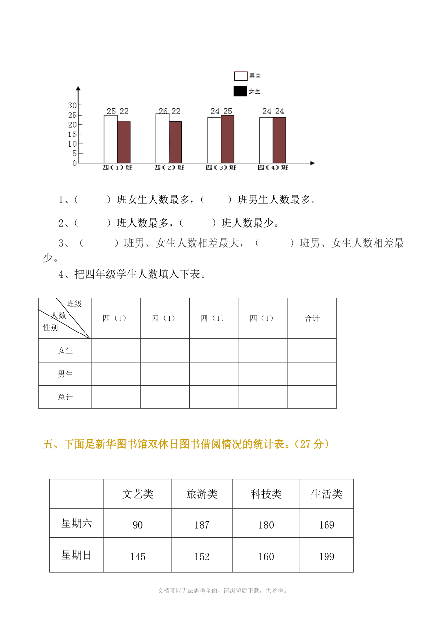 北师大版四年级上册数学单元检测：第8单元统计.doc_第3页