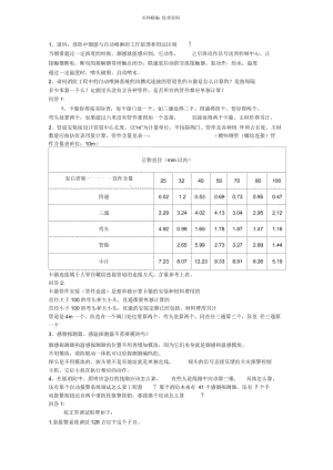 消防预算知识点集锦.docx