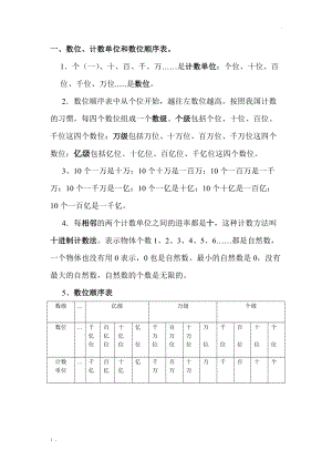 1.1数位、计数单位和数位顺序表.docx