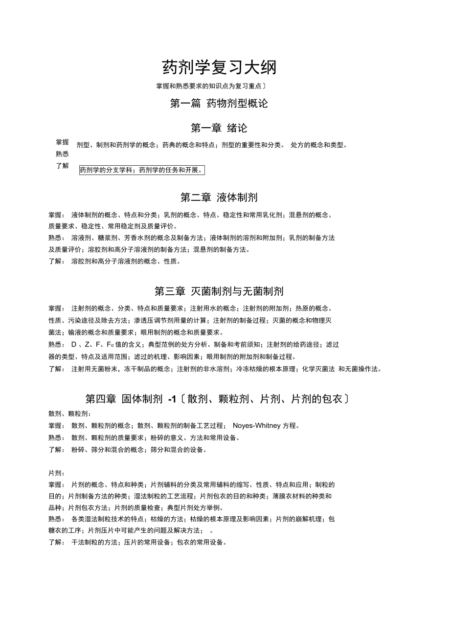 药剂学复习大纲.docx_第1页