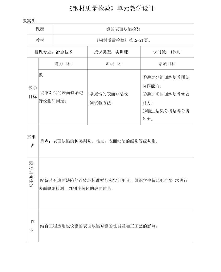 钢的表面缺陷检验.docx_第1页