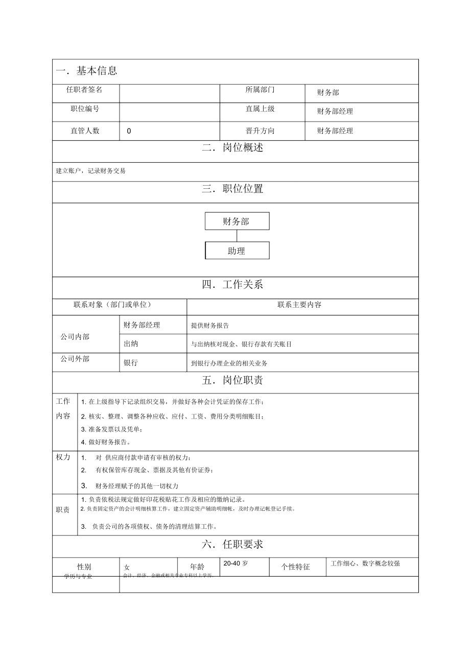 18财务部助理岗位职责范本.doc_第1页