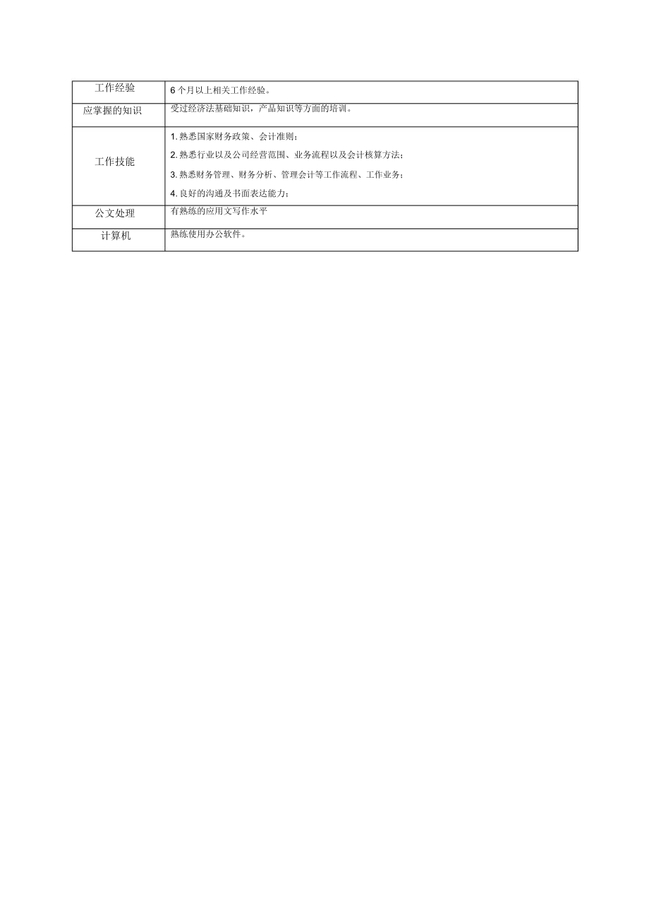 18财务部助理岗位职责范本.doc_第2页