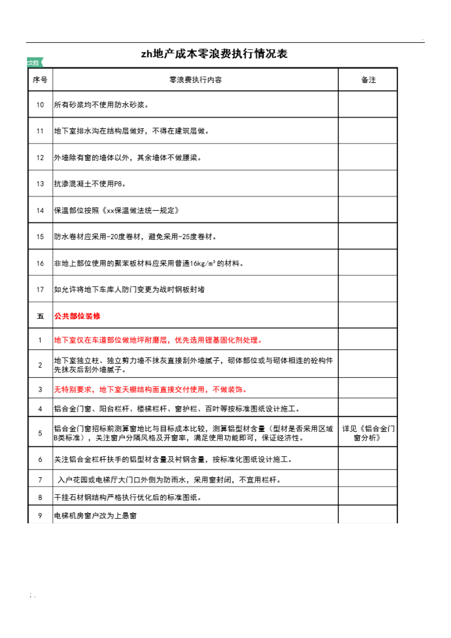 地产项目优化成本具体措施.docx_第3页