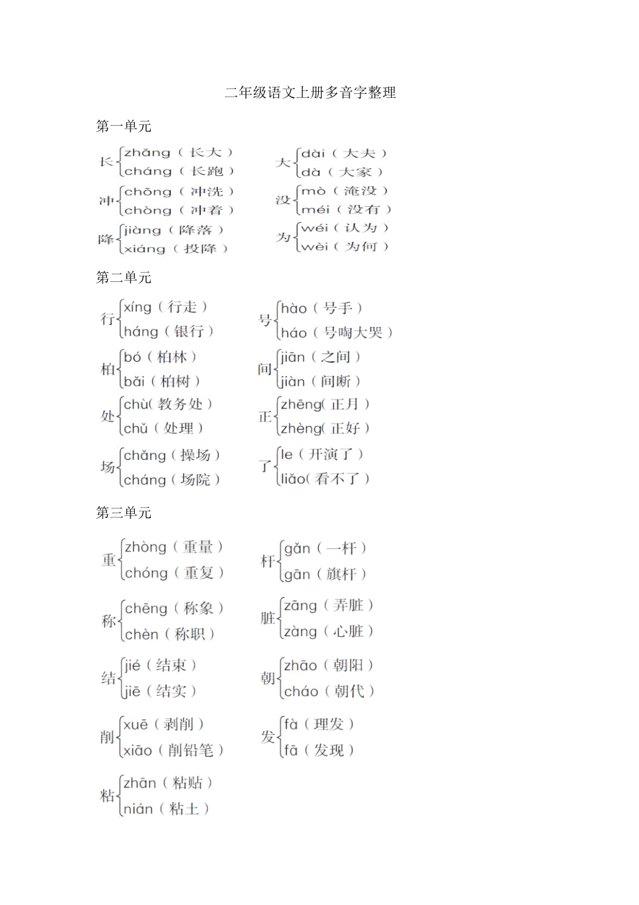 部编二年级语文易读错的字和多音字整理归类.docx_第3页