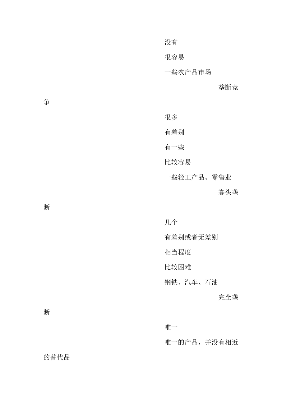 适度规模经营是中国农业发展的必然趋势_城镇化-论文网.docx_第3页