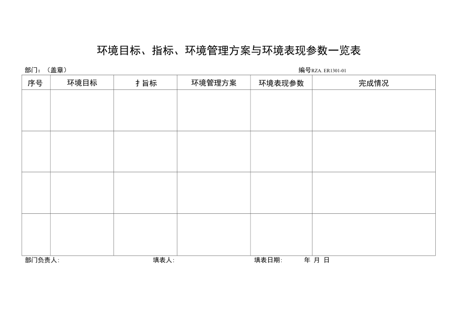 环境管理目标、指标以及方案记录表.doc_第1页