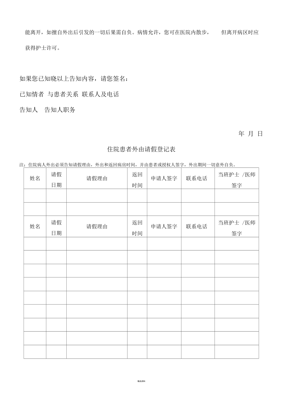 住院病人外出请假登记表.docx_第2页