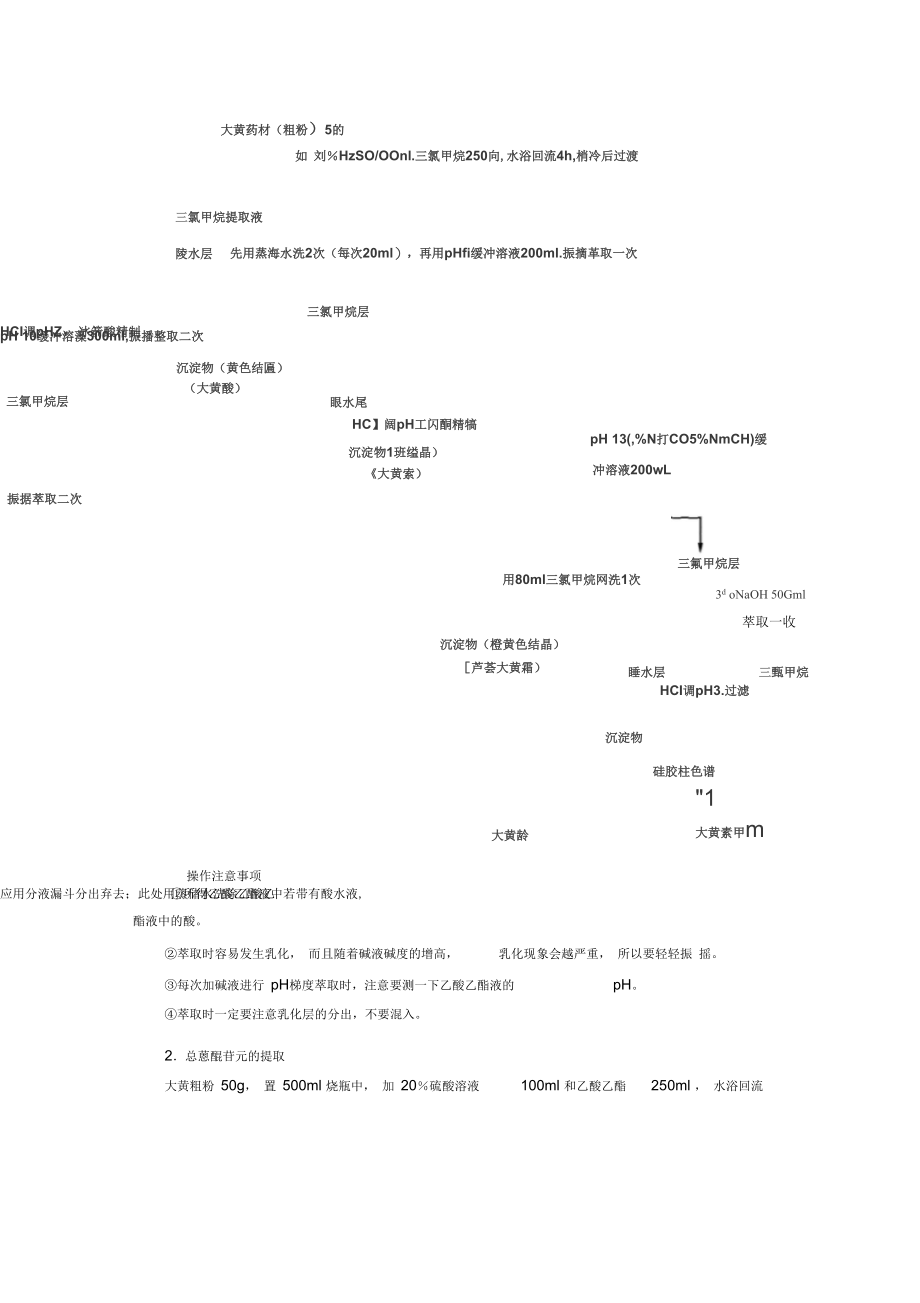 实验四--大黄中蒽醌类成分的提取分离和鉴定.docx_第3页