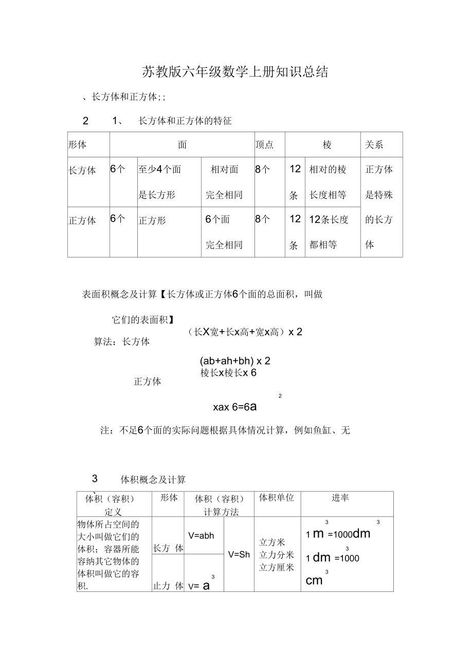 苏教版六年级数学上册知识总结.docx_第1页