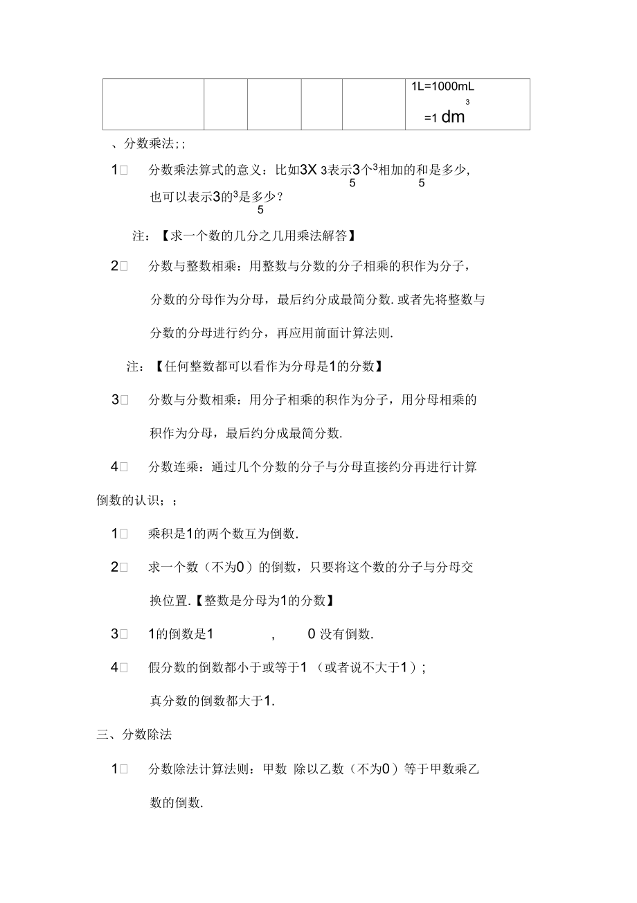 苏教版六年级数学上册知识总结.docx_第2页