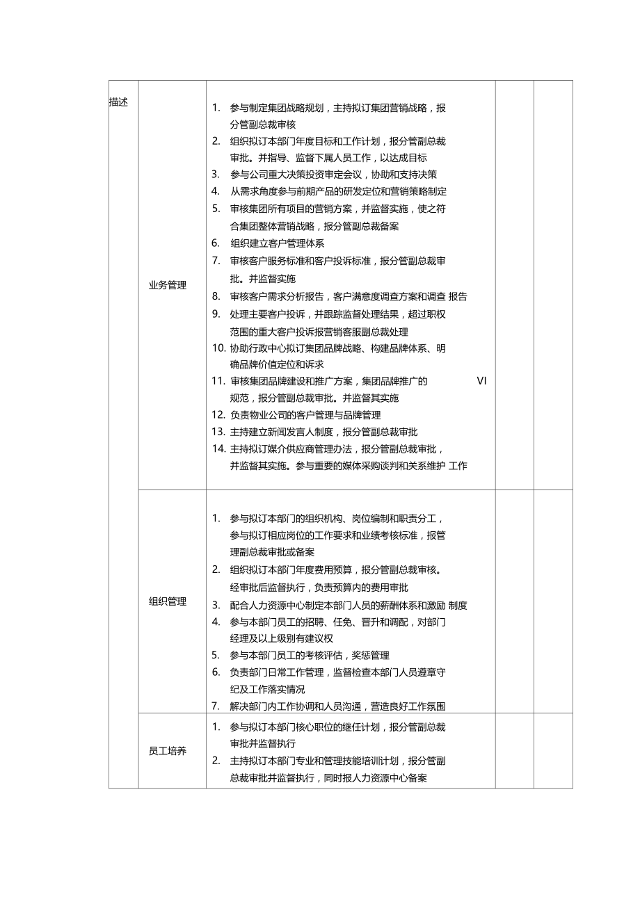 客户中心总监岗位职责.doc_第2页