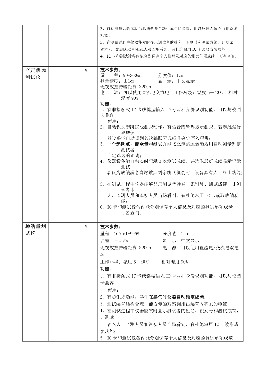 大学生体质测试设备技术要求.doc_第2页