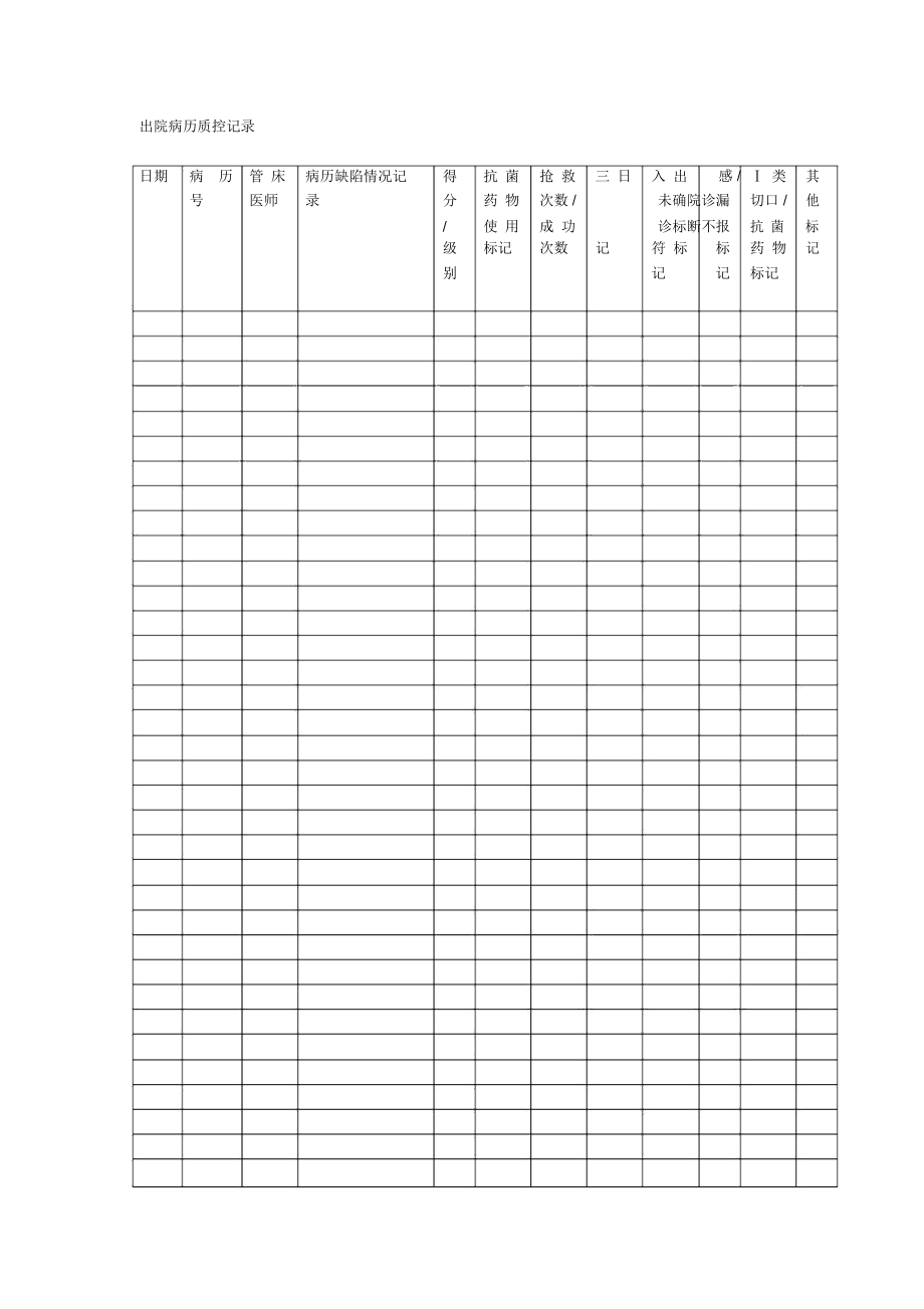 (完整word版)住院病历质控记录表.doc_第2页