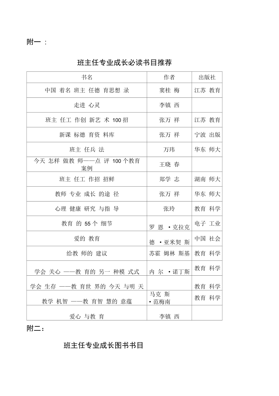 班主任专业成长必读书目.doc_第1页