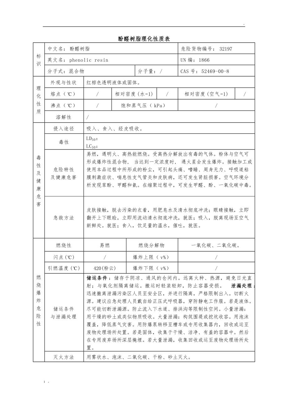 酚醛树脂理化性质表.docx_第1页