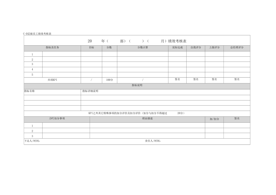 集团CD层级员工绩效考核表.doc_第1页