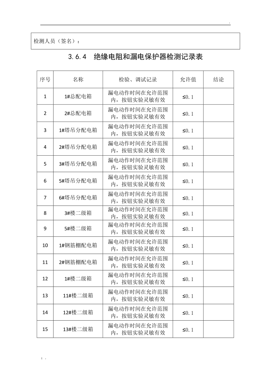 电阻测试记录.docx_第3页