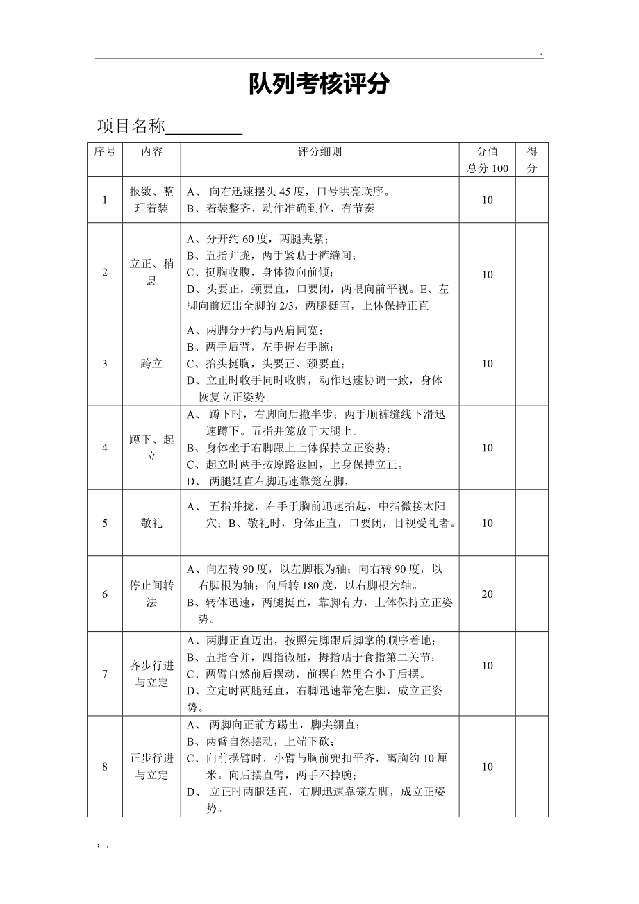 队列考核评分.docx_第1页