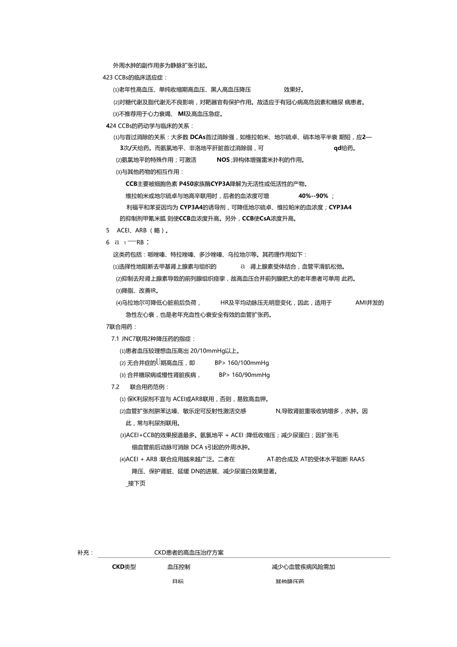 常用降压药的临床应用.doc_第2页